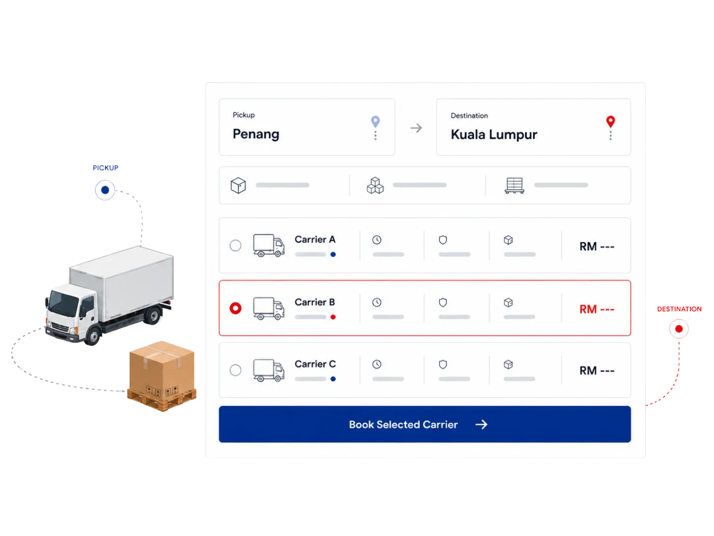 Carrier dashboard showing shipment tracking and delivery status